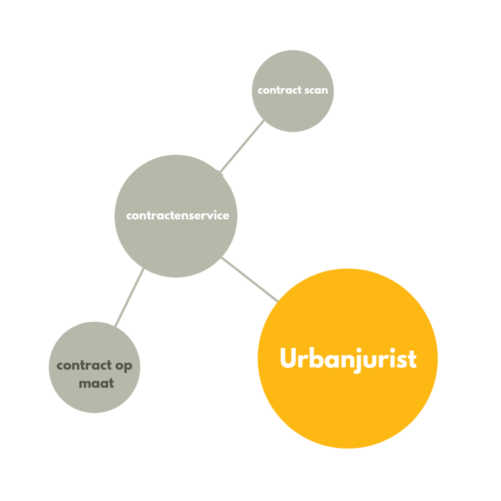 Diensten Urbanjurist